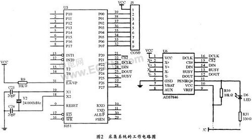 基于AT89S52单片机实现在线签名识别系统的设计