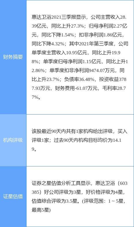 惠达卫浴最新公告 位于丰南区的总部及厂区临时停工停产