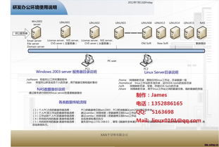 承接ic公司或者ic设计开发环境工程 后端资料区 et创芯网论坛 eetop powered by discuz