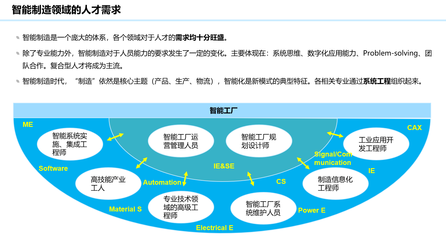 华业长青郝烨江做客创新创业讲座