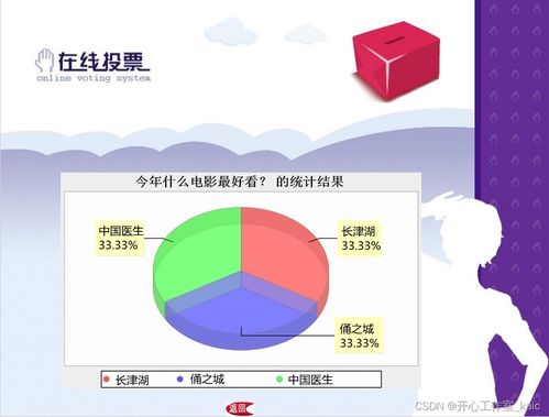 网上投票系统的设计与实现 论文 源码 kaic