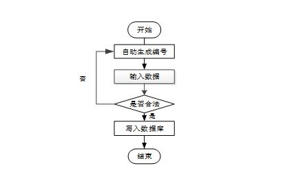 计算机毕业设计springboot茶文化网站设计 基于springboot的茶文化信息交互平台设计与实现 springboot框架下的茶文化知识共享与传播系统开发