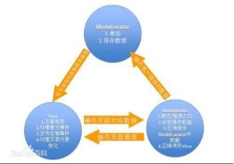 node.js共享输液检测系统 毕业设计 附源码131105